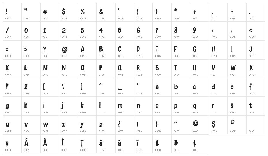 LeviNaiveLetter 1 Character Map
