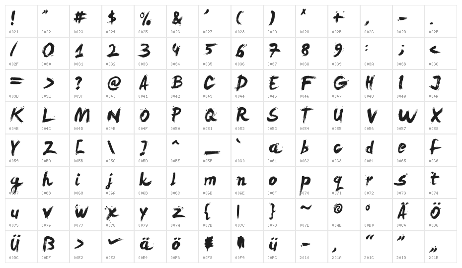 LeviReBrushed Character Map