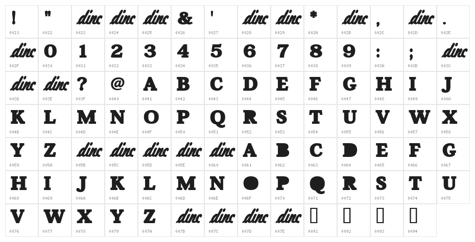 LeviStubbsTears Character Map