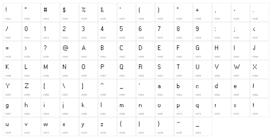 LeviWindows ExtraLight Character Map