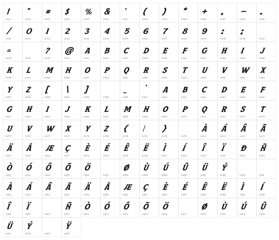 Leviathan Italic Character Map