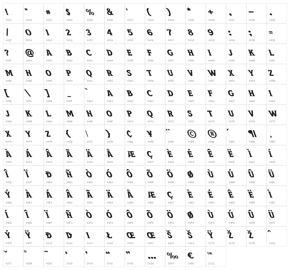Leviathan Oblique Character Map