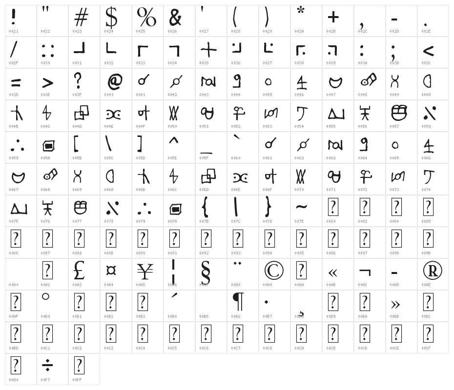 Leviathan_big Character Map