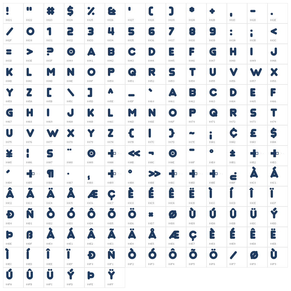 Levitation Character Map