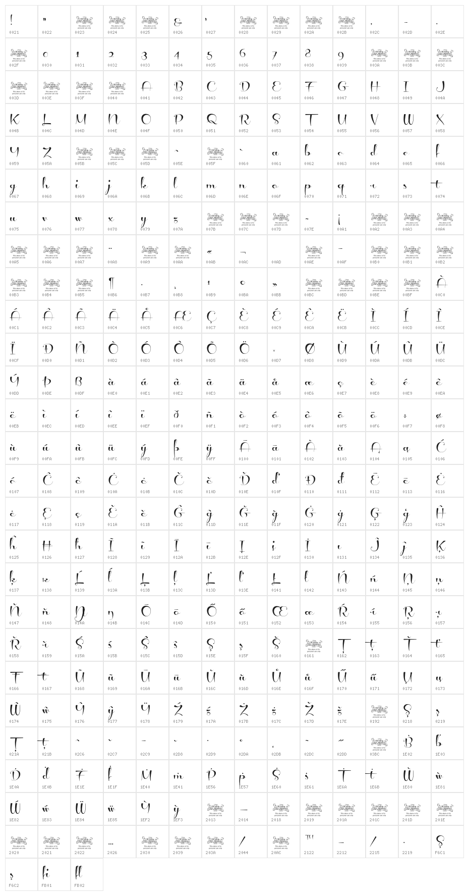 LeviteeDemo Character Map
