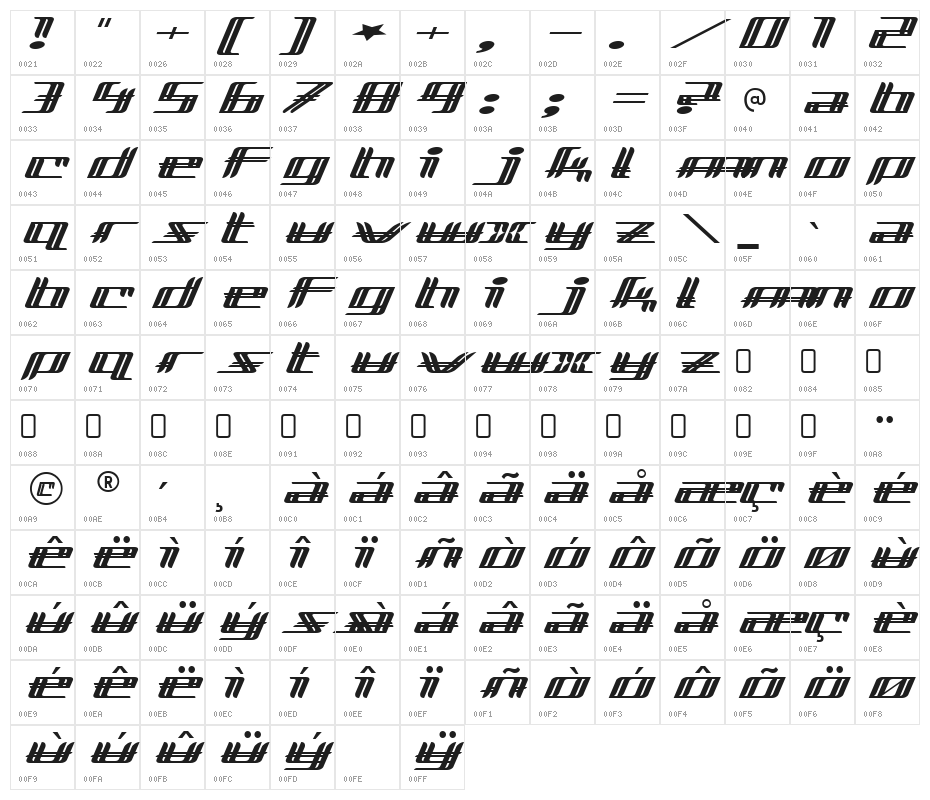 Lewinsky-Regular Character Map