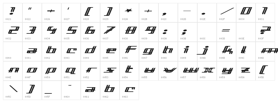 Lewinsky Character Map