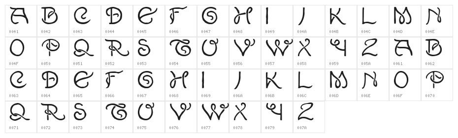 Lewis F. Day 191 Character Map