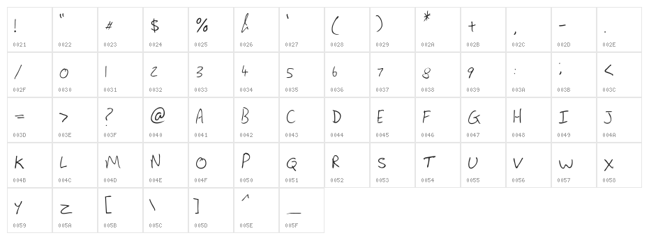 Lewis hand Character Map