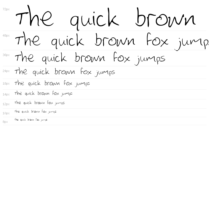 Lewis hand Waterfall