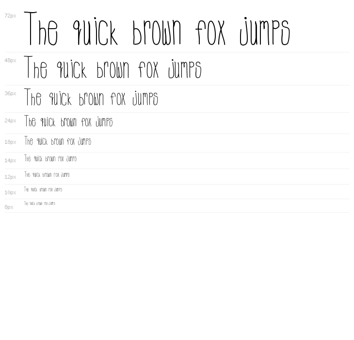 LewisBlues Waterfall