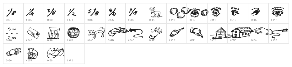 LewisCarrollDings Character Map
