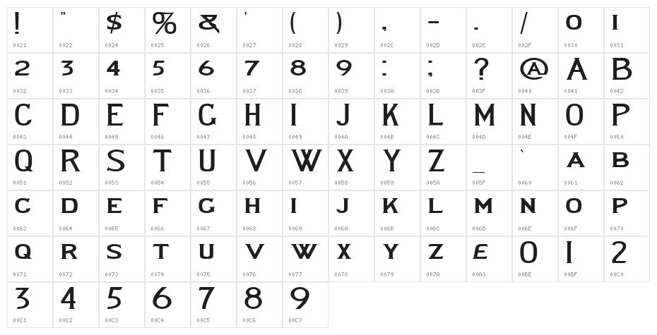 LewishamWide Character Map