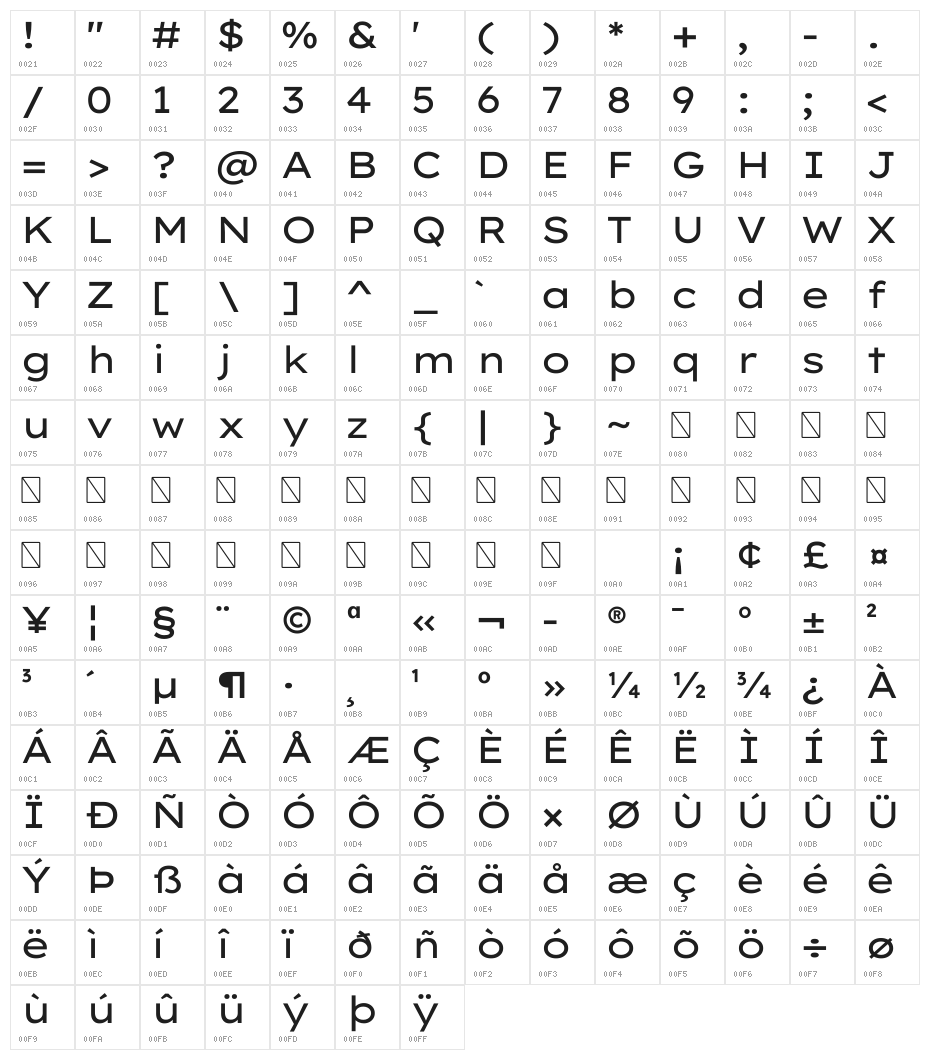 Lexend Peta Regular Character Map