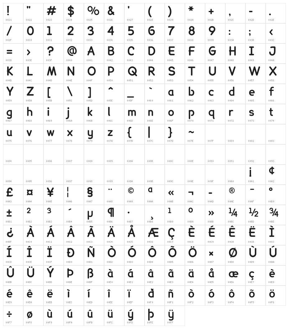 Lexie Readable Bold Character Map