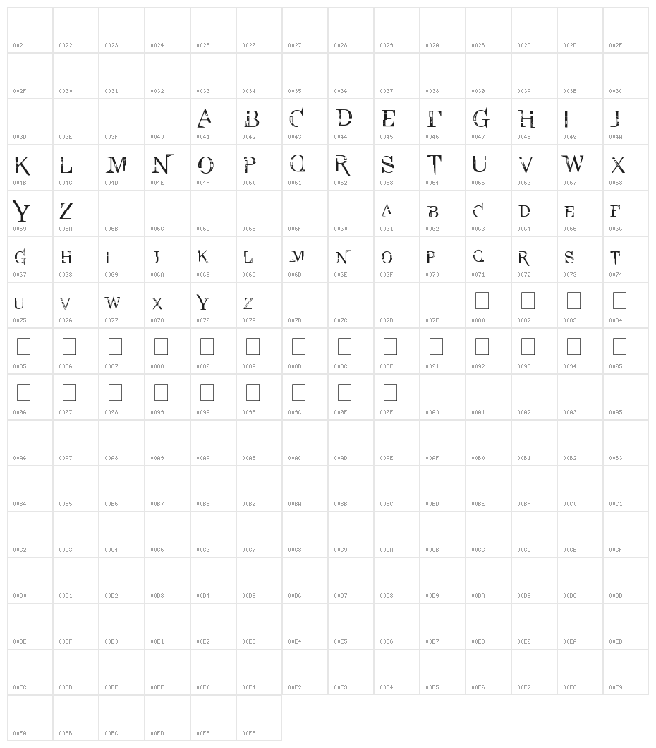 Lexington High Character Map