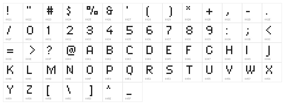 Lexipa Character Map