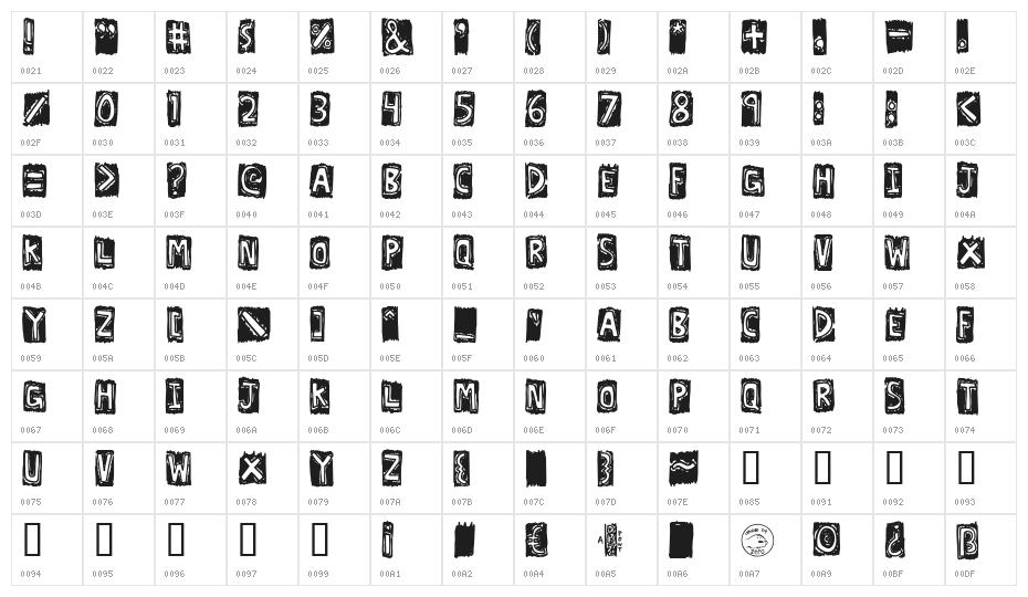 Lexographer Character Map