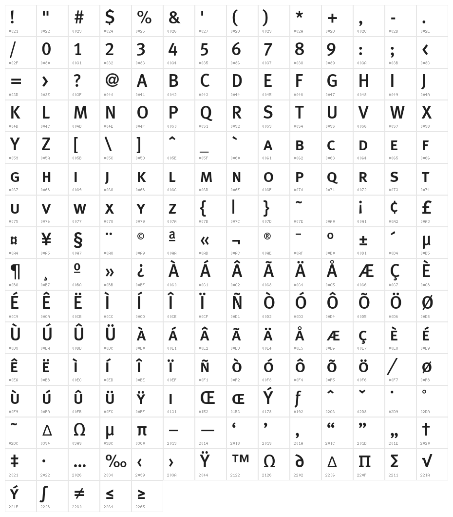 LexusCapsOpti-Medium Character Map