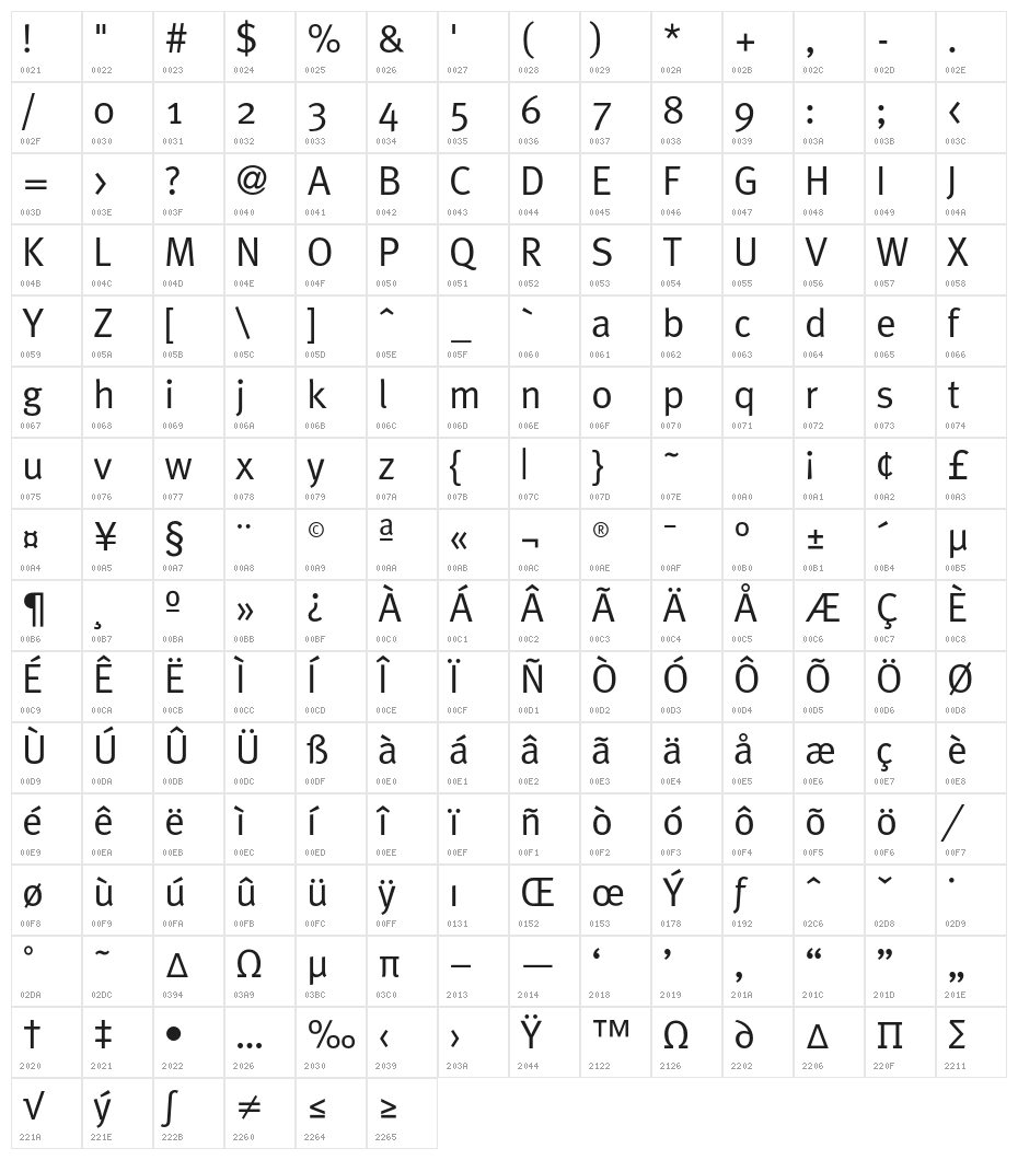 LexusRomanOpti-Regular Character Map