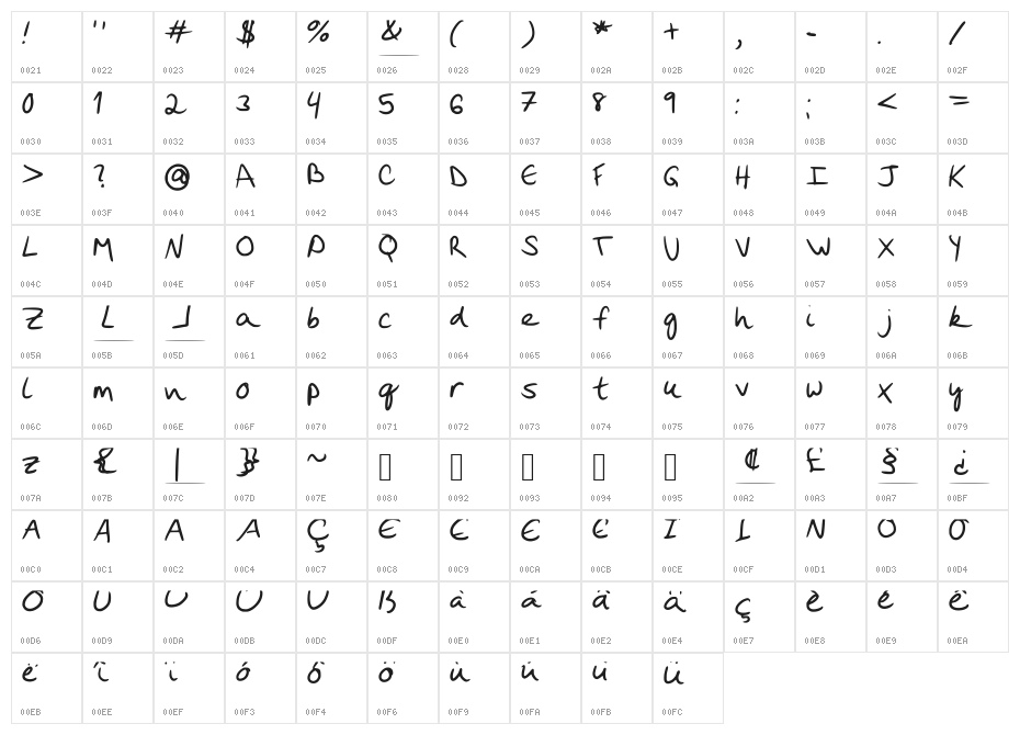 LeyFont Character Map
