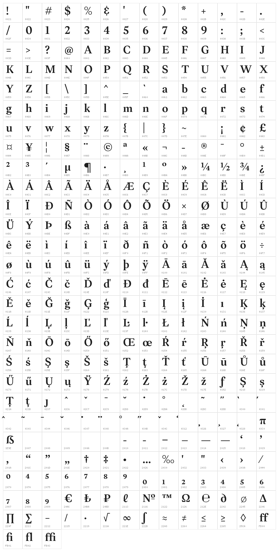 Leyendo DEMO SemiBold Character Map