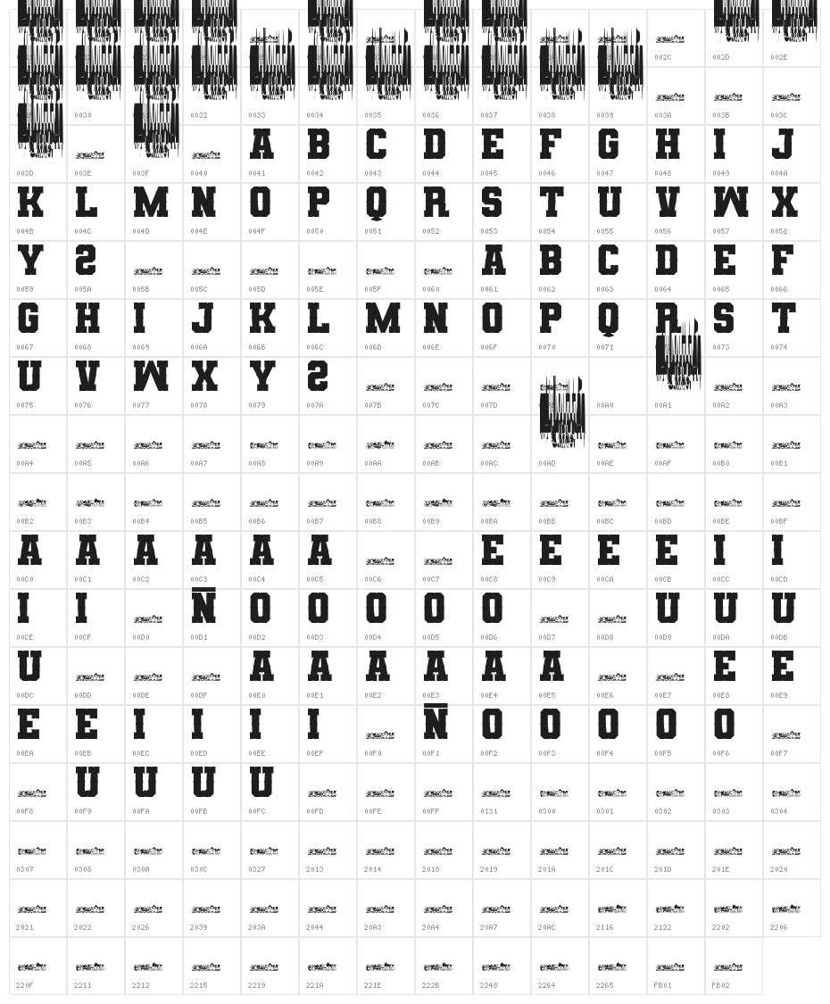 Leyends Character Map