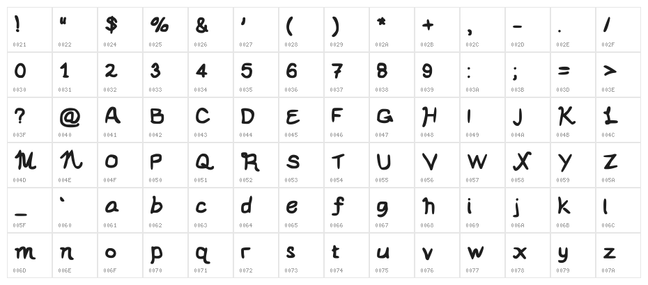 le dante's super special font Regular Character Map
