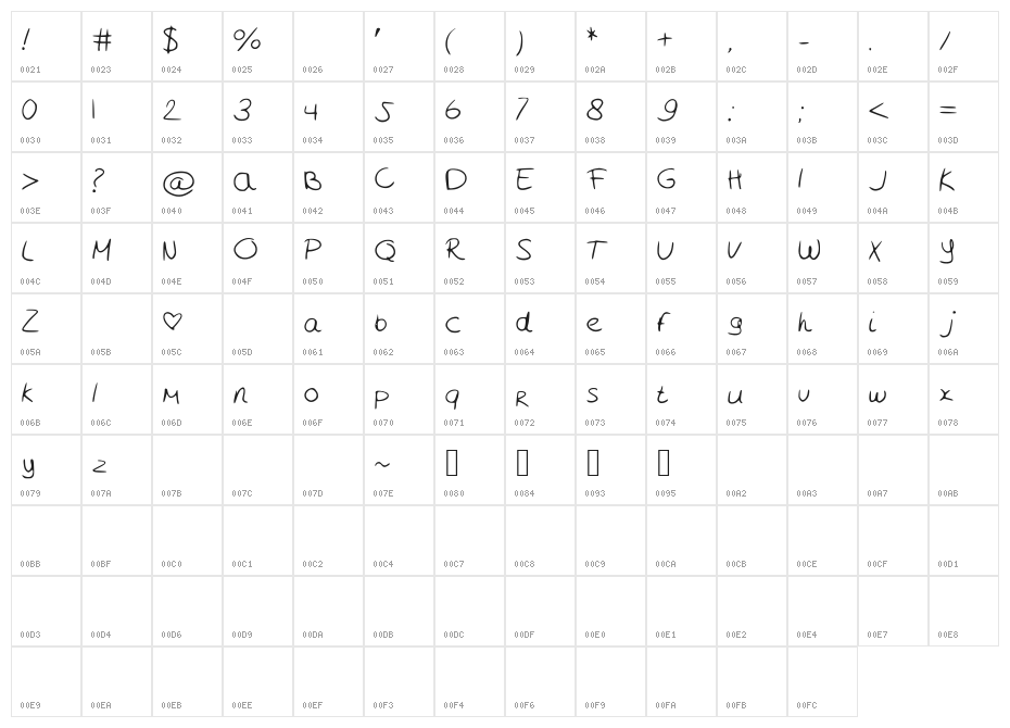 leJasper Character Map