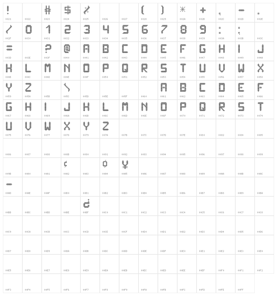 ledisplayx tfb Character Map