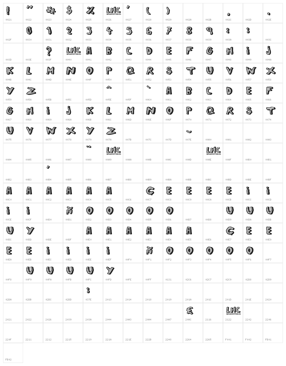 left hand comic Character Map