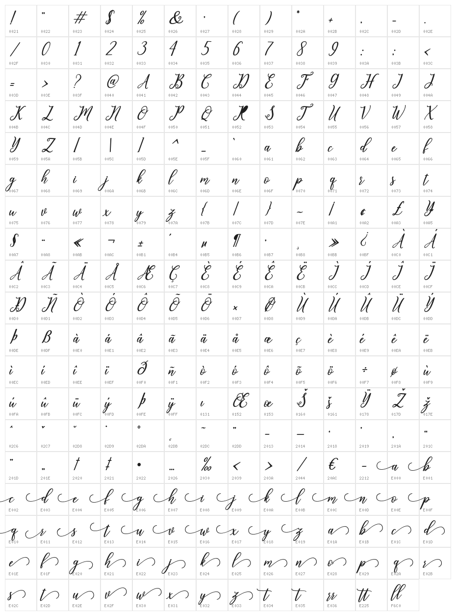 leighton Character Map
