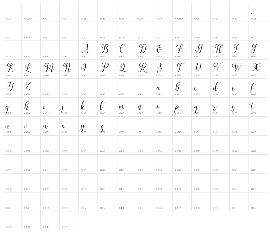 leisha Character Map