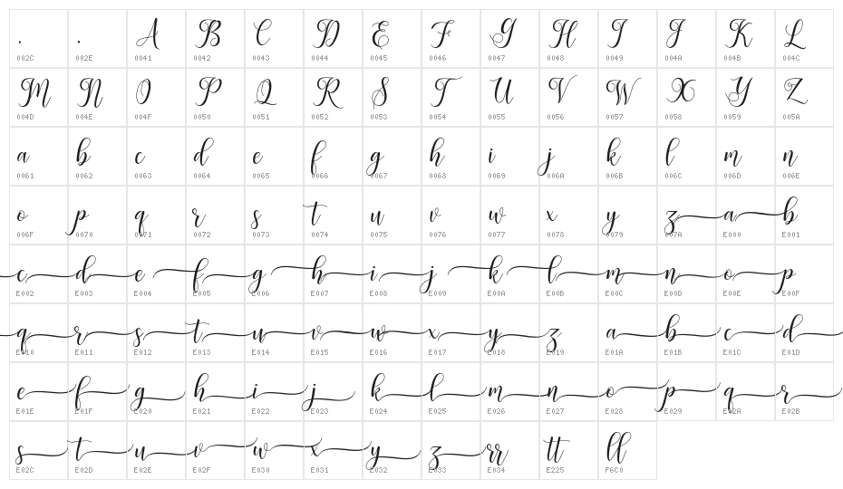 leisha Character Map