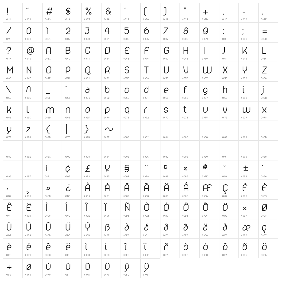lelim 600 Character Map