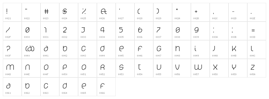 lelim Light Character Map