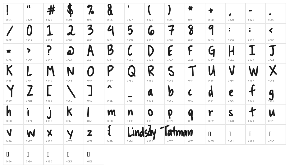 lemon squeezy Character Map