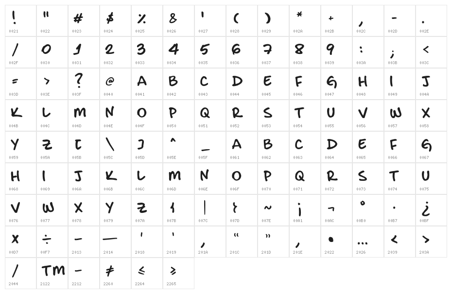 lemon_strudel_free Regular Character Map