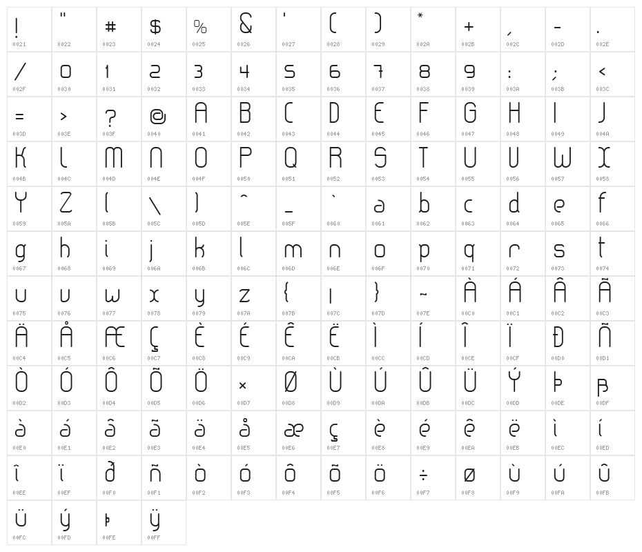 lerotica-Light Character Map