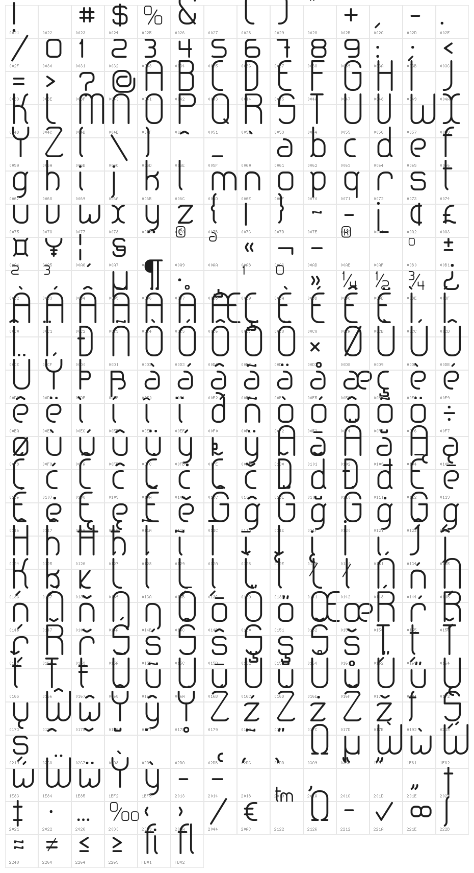 lerotica-Light Character Map