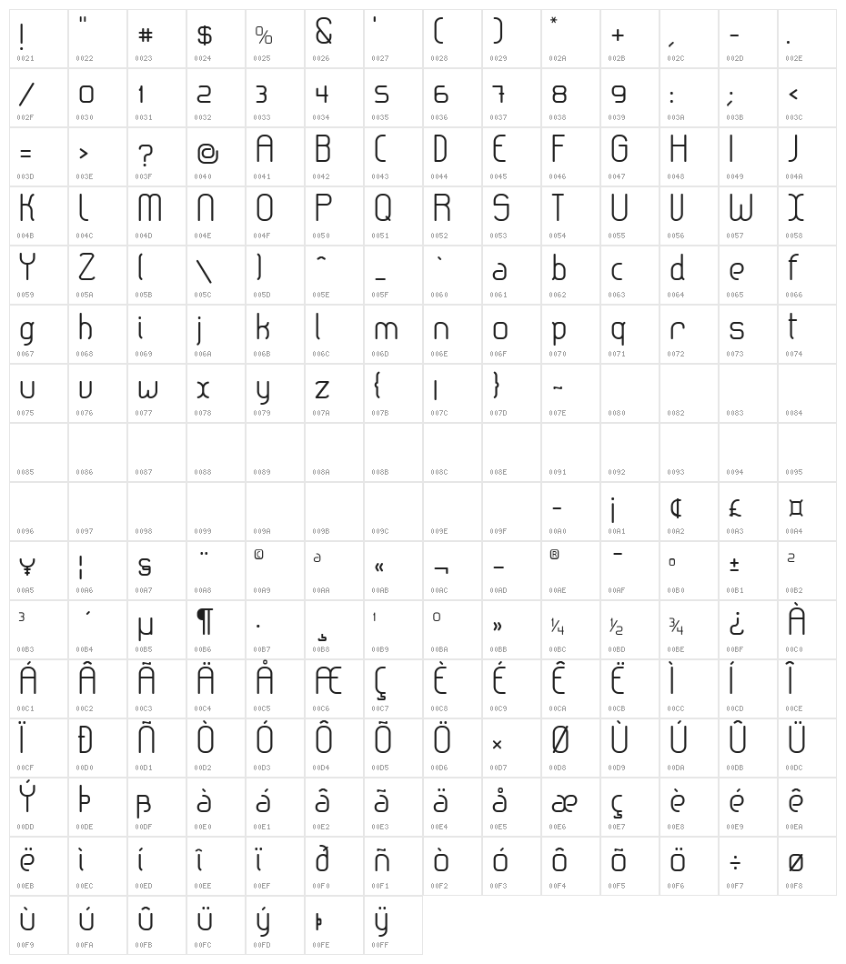 lerotica-semilight Character Map