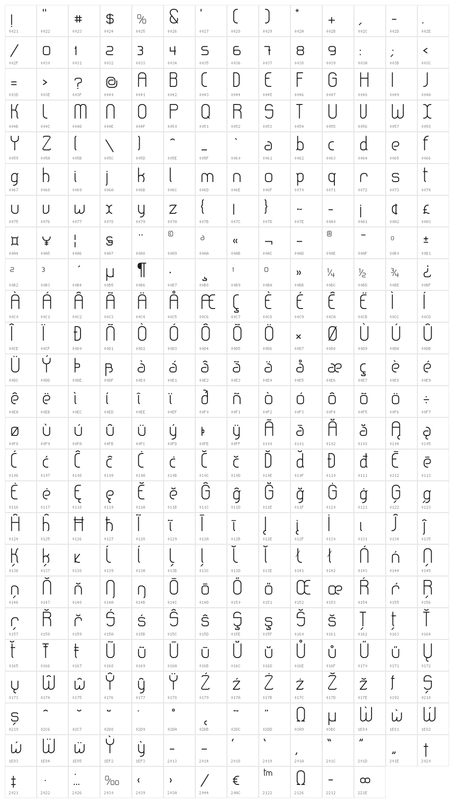 lerotica Character Map