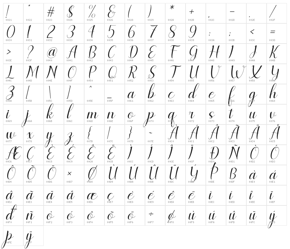 lesley lovely Italic Character Map