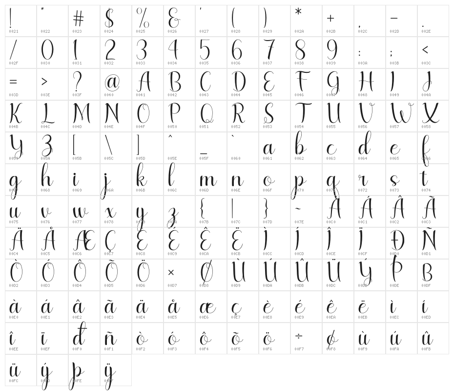 lesley lovely Character Map