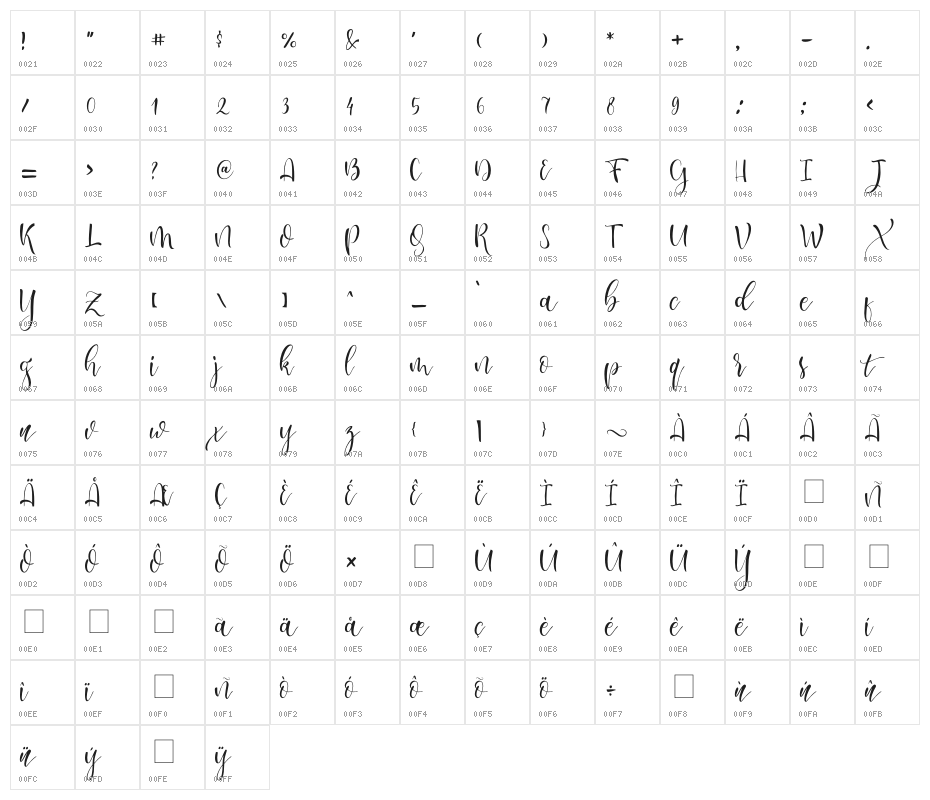 lesley Character Map