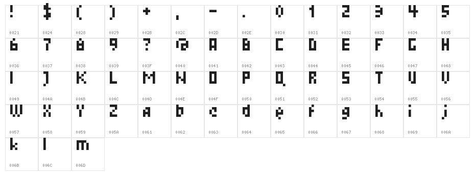 lest Regular Character Map