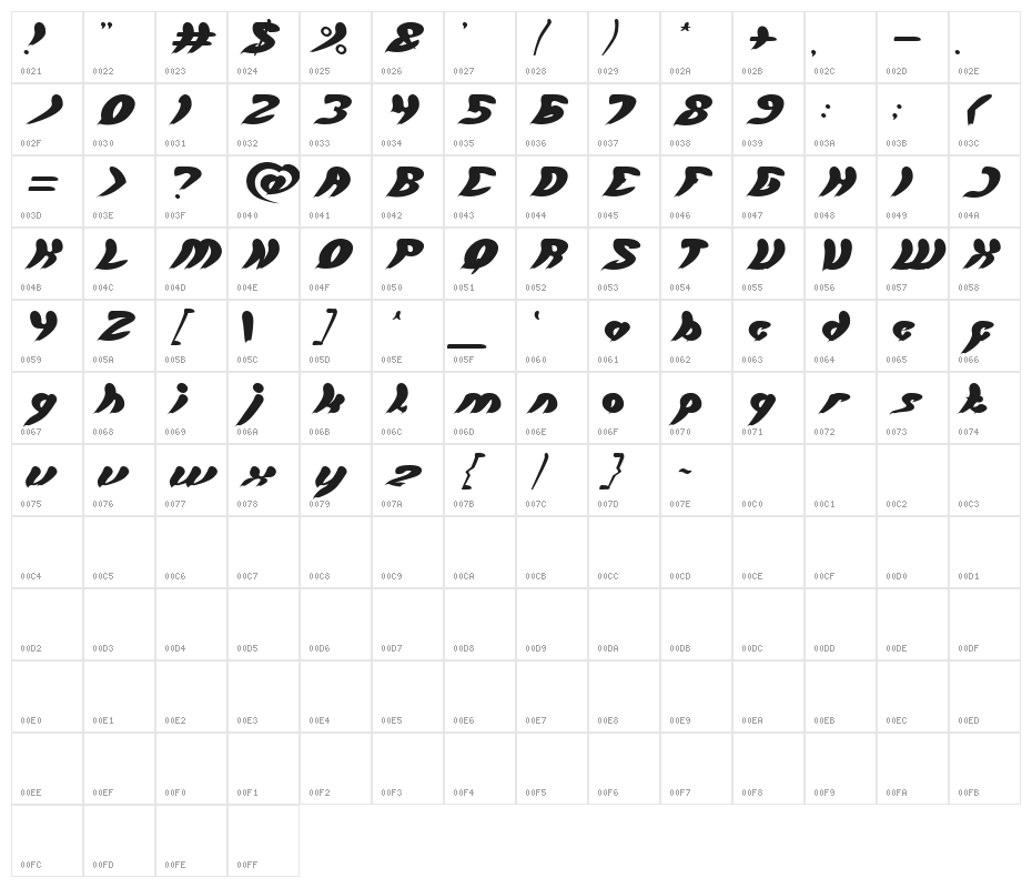 let it be-Light Character Map