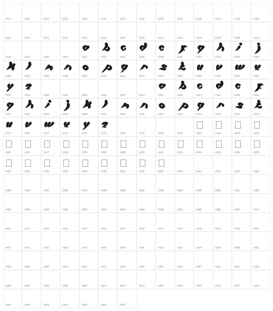 let it be Character Map