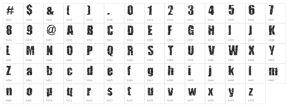 lethargic Character Map