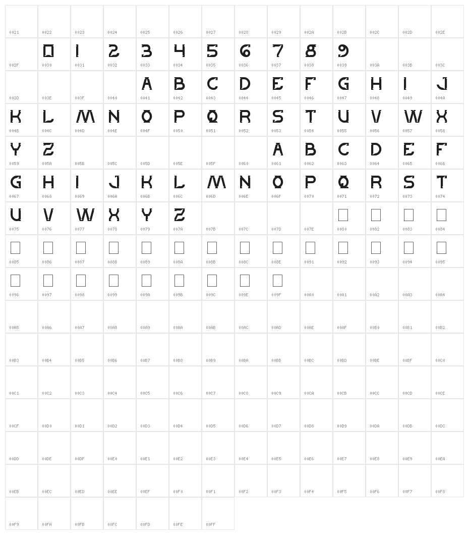 lets get it on Character Map